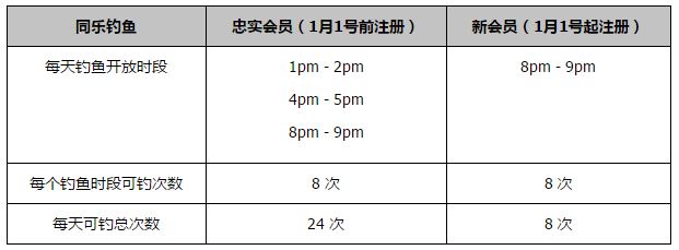 创造了中国文艺片票房神话的电影《芳华》成为当晚最大赢家，囊括三项大奖：导演冯小刚荣获评委会特别奖，编剧严歌苓获得了最佳编剧奖，女主角钟楚曦也凭借灵气十足的演技获得亚洲新锐奖